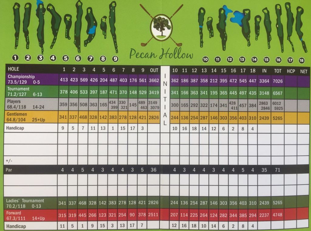 Pecan Hollow Golf Course Scorecard